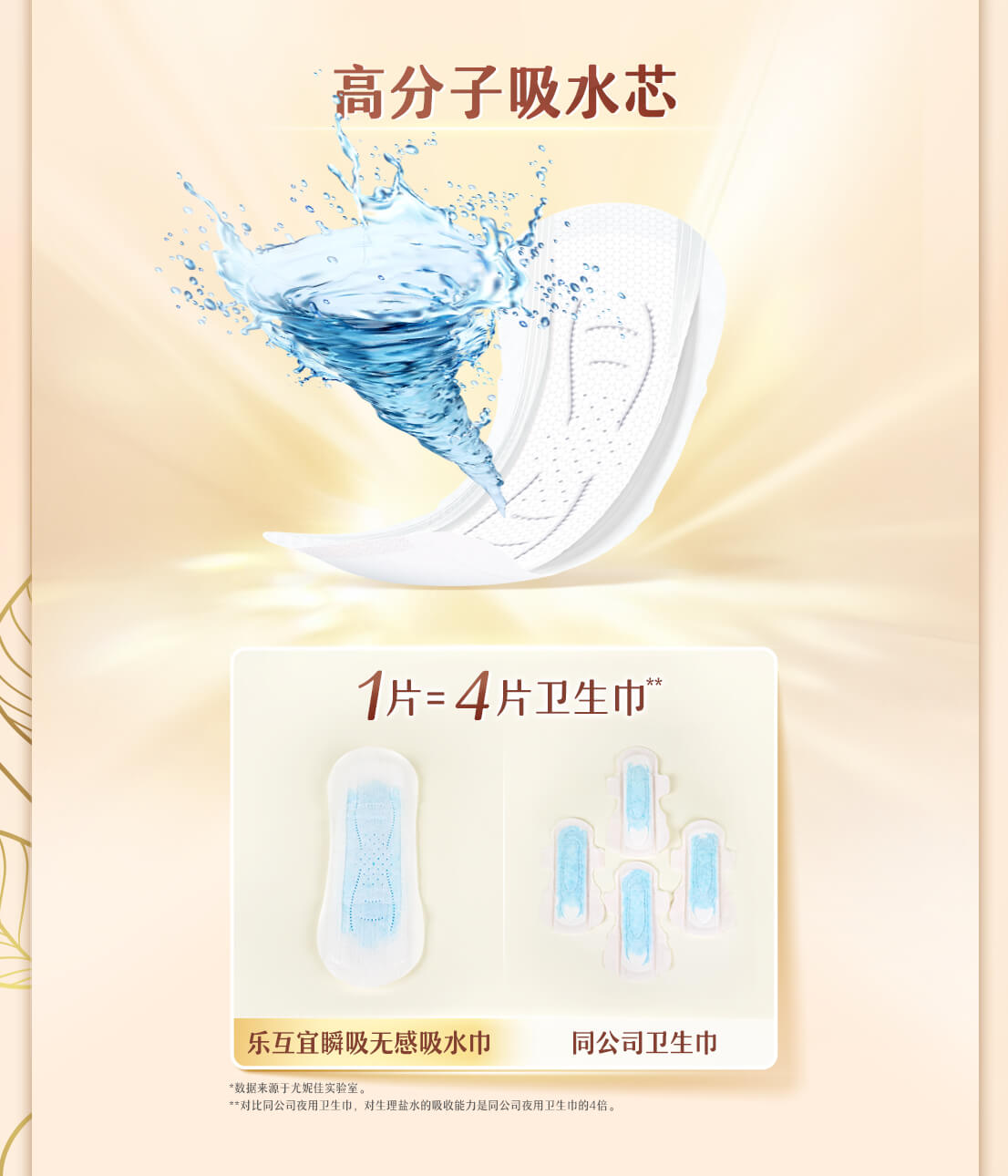 尤妮佳 乐互宜 关于轻漏尿